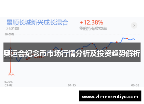 奥运会纪念币市场行情分析及投资趋势解析